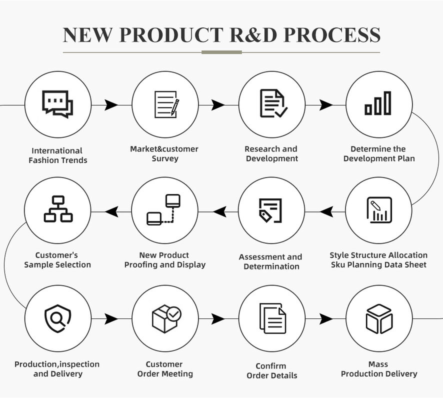 Hoge elasticiteit Huidvriendelijke Mode Effen Katoenen Kleding met Lange Mouwen T-shirts Herenkleding Poloshirts Hoge Kwaliteit